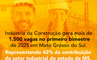 Indústria da Construção gera mais de 1.500 vagas no primeiro bimestre de 2025 em Mato Grosso do Sul.